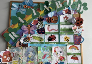 Wiosenna dekoracja w sali lekcyjnej z wielkanocnymi słówkami w języku angielskim.